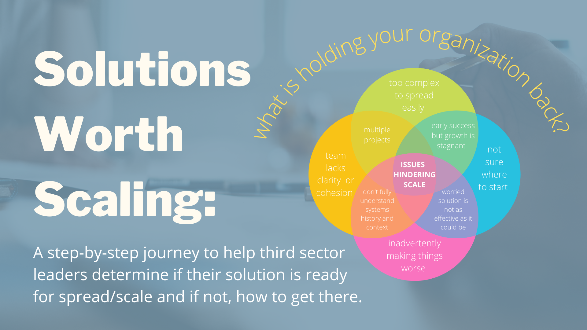 Solutions Worth Scaling Website Banner (3)